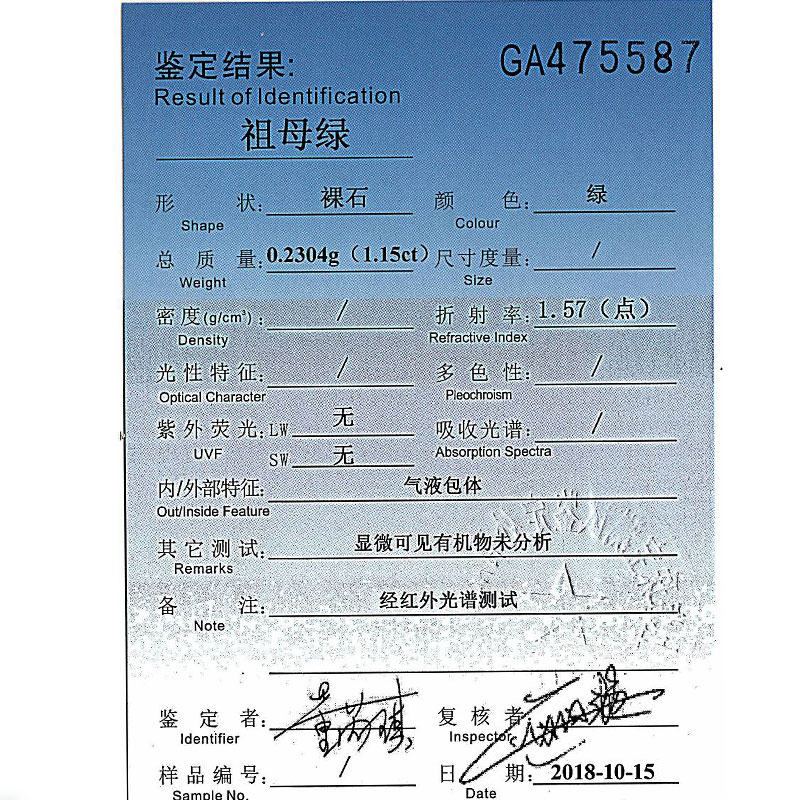 1.15GRS无油木佐祖母绿猫眼